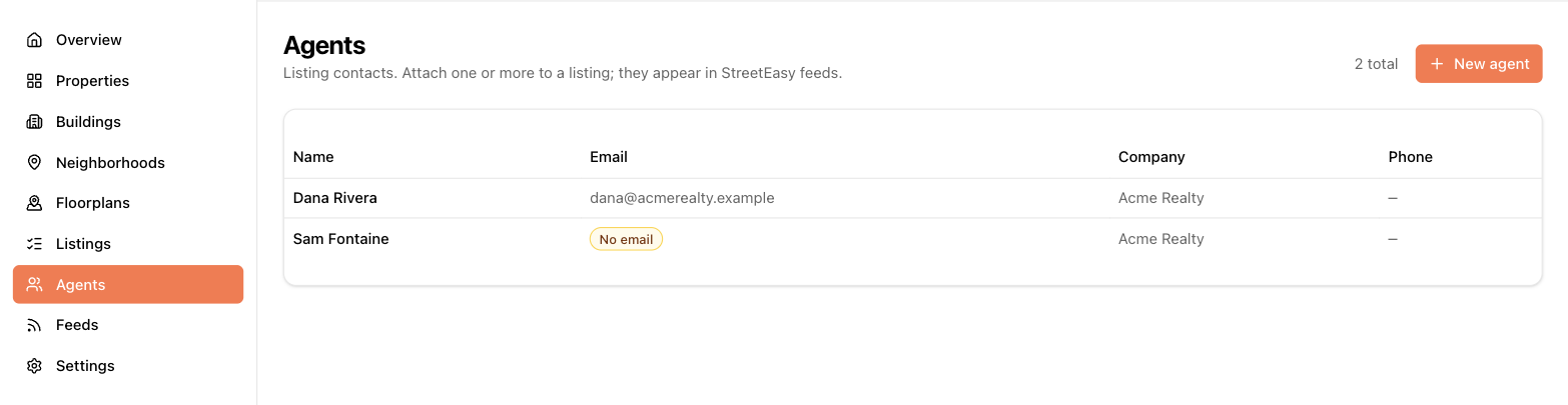 The agent directory, including the "No email" warning badge