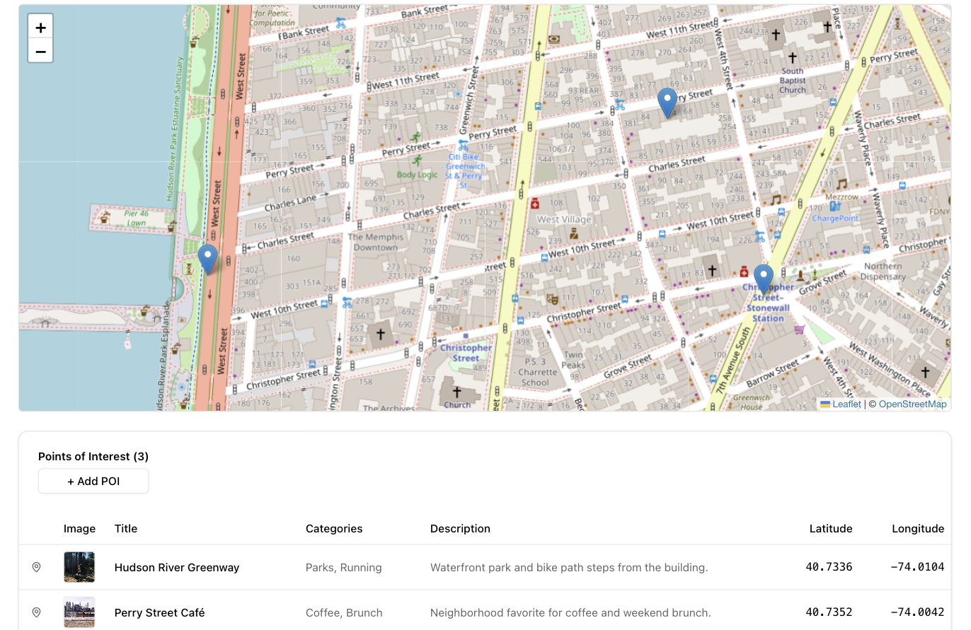 A neighborhood's POI map and points-of-interest table